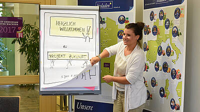 Präsentation am Flipchart